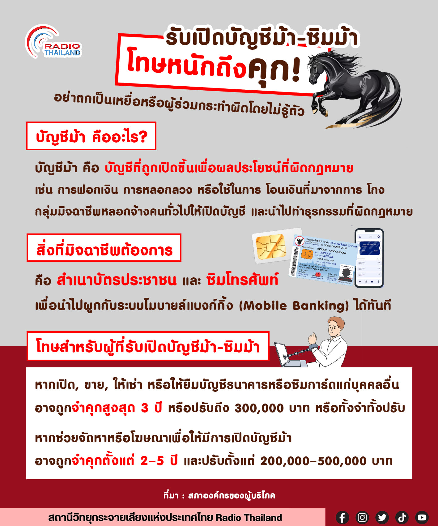 รู้ทันก่อนเสียอนาคต! 🐴 รับเปิดบัญชีม้า-ซิมม้า โทษหนักถึงคุก! 