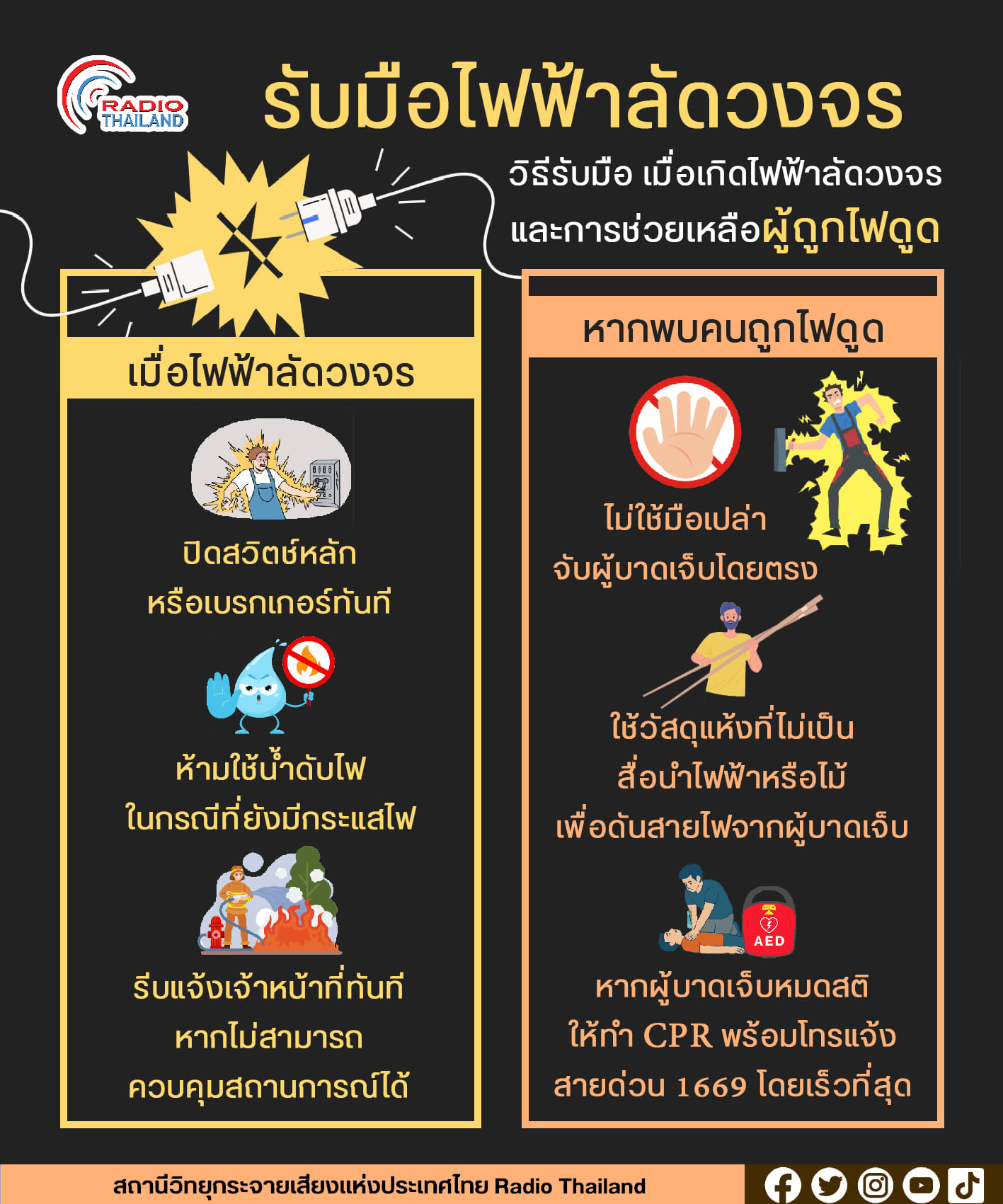 อุบัติเหตุไฟฟ้าลัดวงจร 🔌สามารถเกิดขึ้นได้ทุกที่ ทุกเวลา หากไม่รู้วิธีปฏิบัติที่ถูกต้อง อาจเกิดอันตรายร้ายแรงทั้งต่อชีวิตและทรัพย์สิน